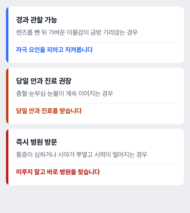 증상 정도에 따라 경과 관찰과 즉시 병원 방문을 가르는 단계를 보여주는 도해