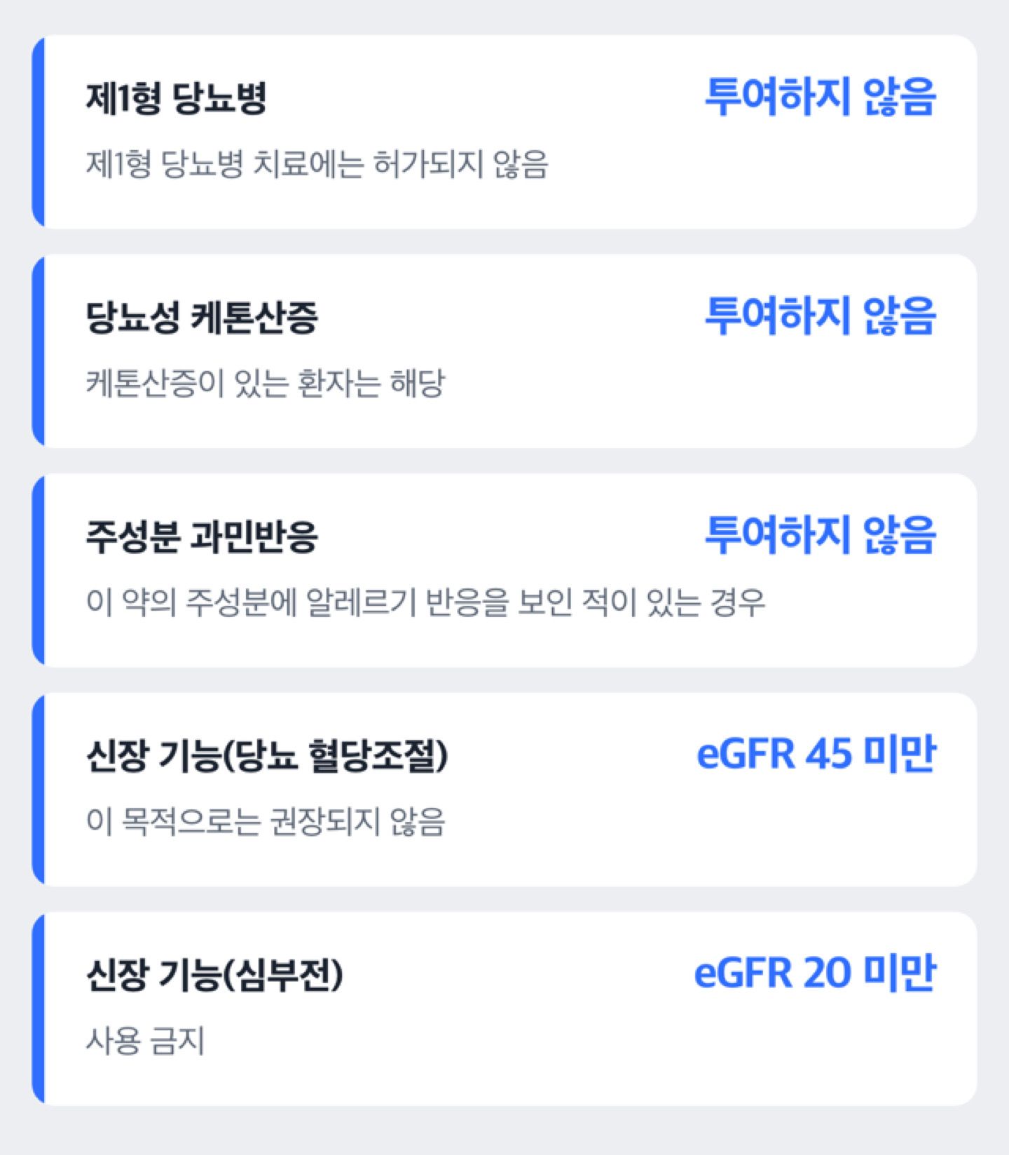 복용 전에 확인할 점(제1형 당뇨병, 케톤산증, 과민반응, 신장 기능 두 기준)을 정리한 체크리스트 도해