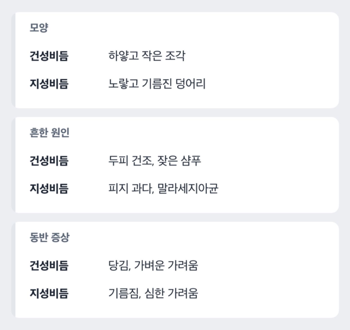 건성비듬과 지성비듬의 초기 신호 차이를 비교하는 도해
