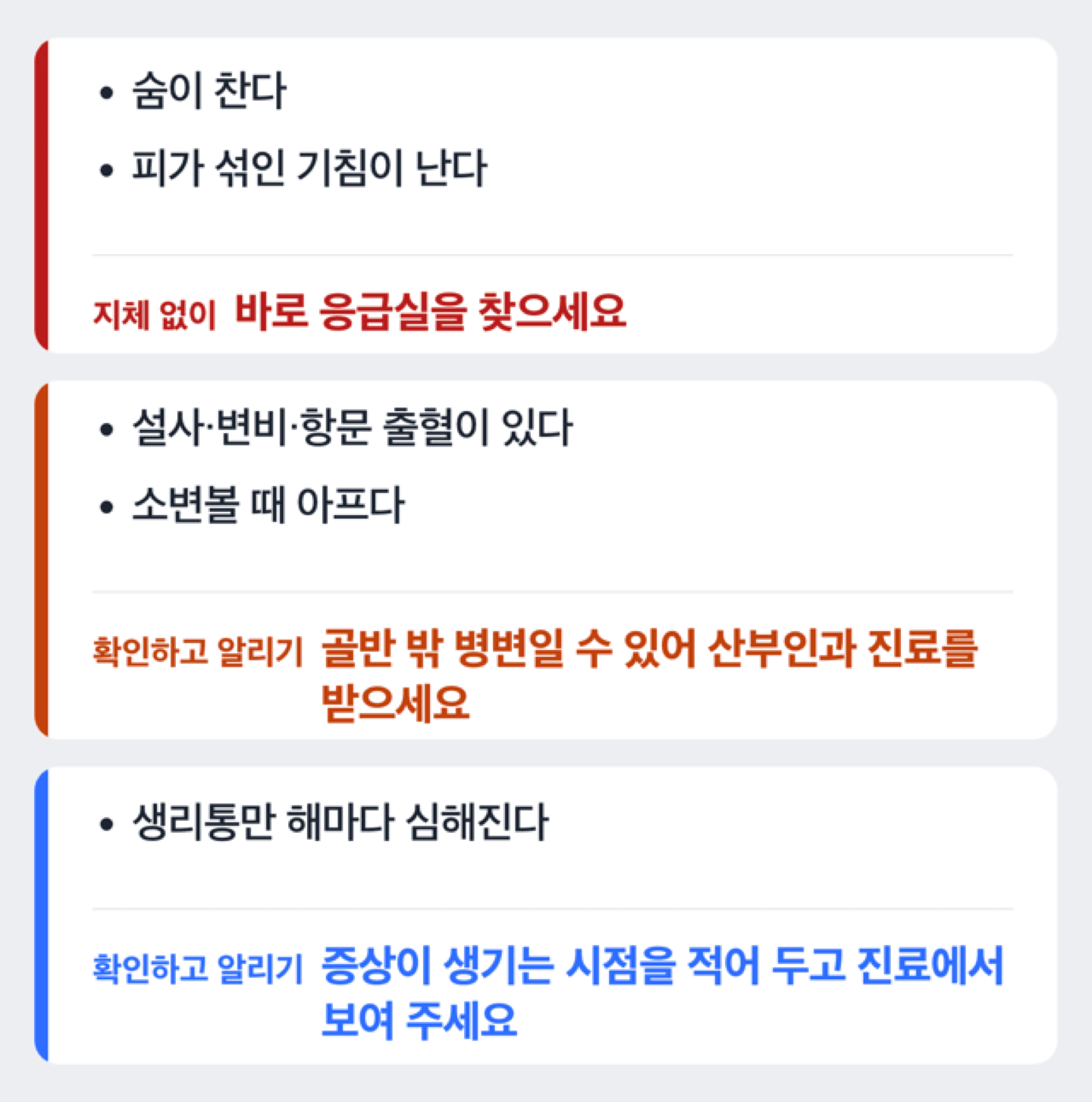 자궁내막증에서 나타나는 증상을 흔한 순서로 배열한 도해