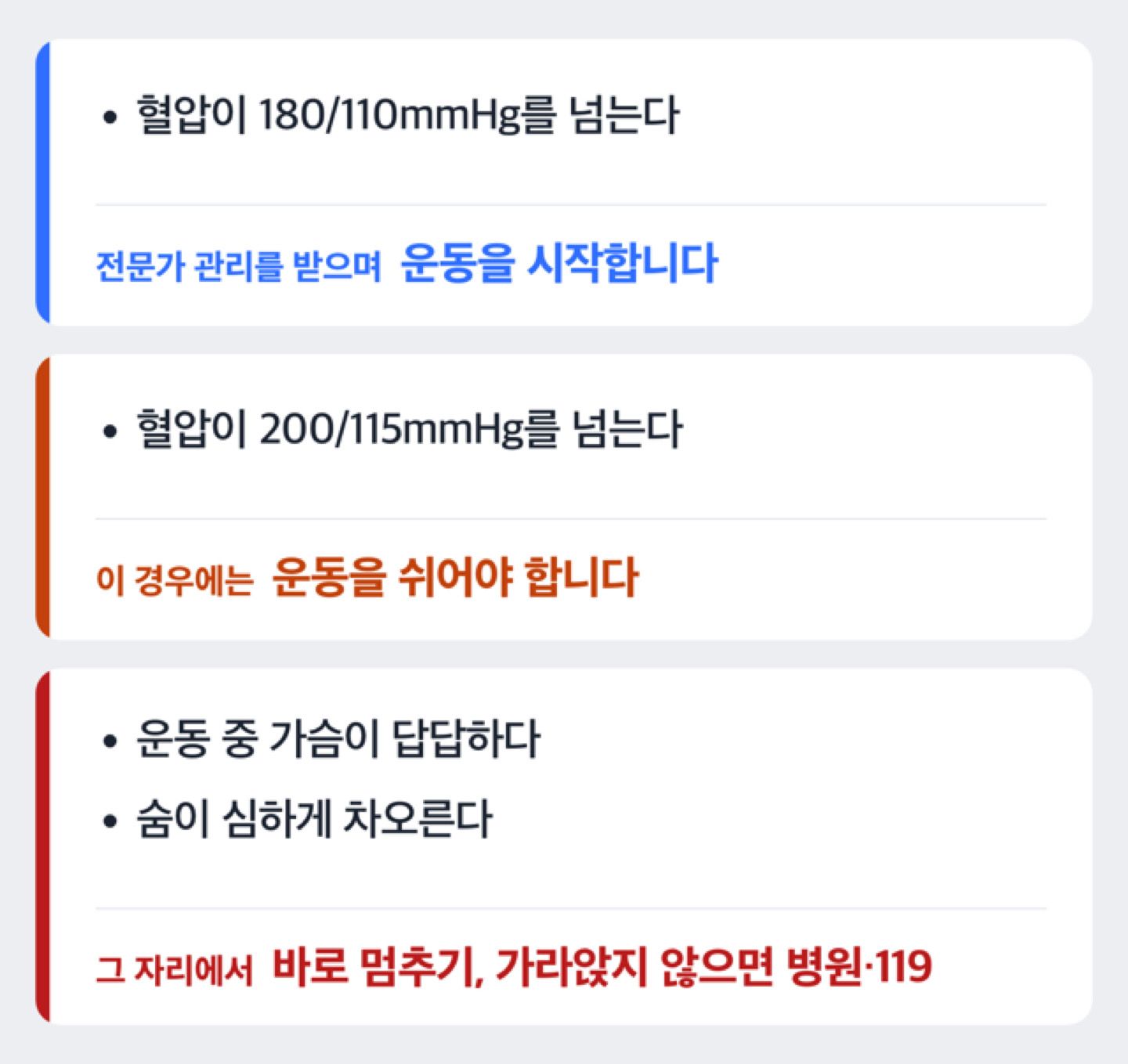 운동 전 혈압과 운동 중 신호에 따라 대처가 나뉘는 도해