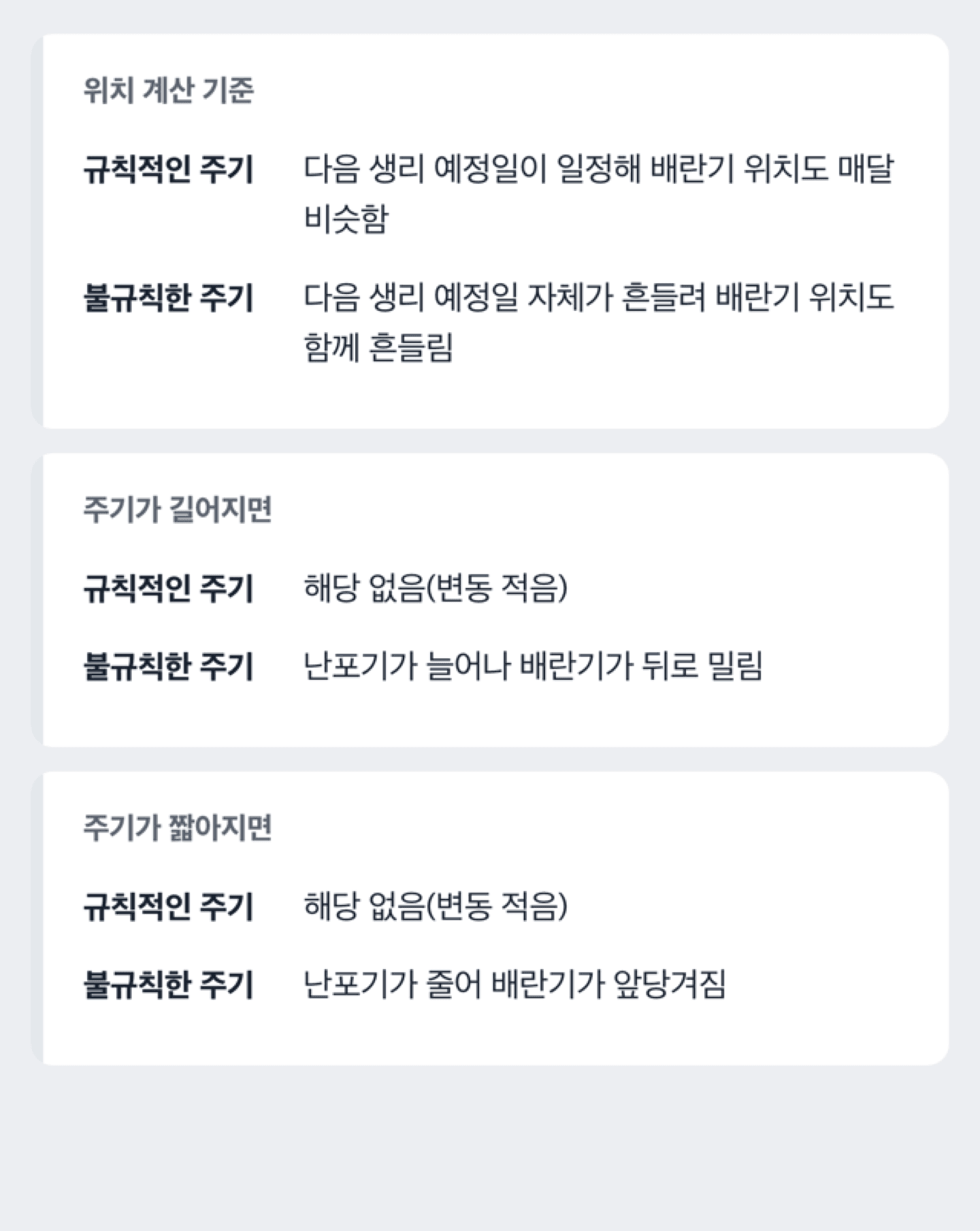 규칙적인 주기와 불규칙한 주기에서 배란기 위치가 다르게 밀리는 모습을 비교한 도해