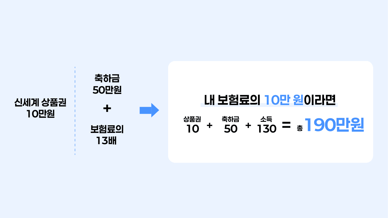고양 위고비 처방 병원.png