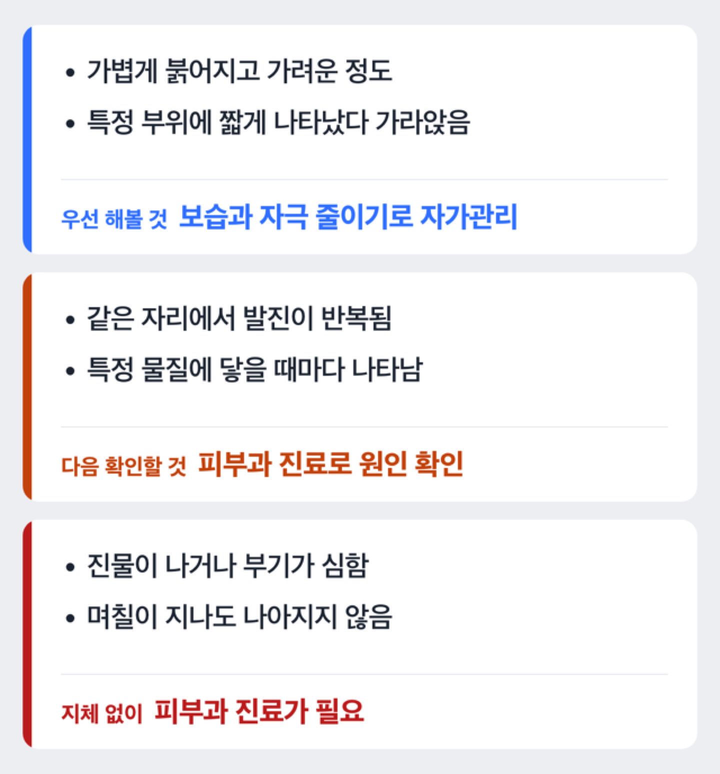 피부트러블 자가관리와 병원 진료 판단 흐름도
