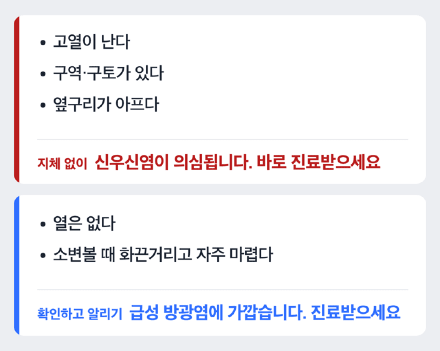 열 유무로 방광염과 신우신염을 가르는 분기 도해