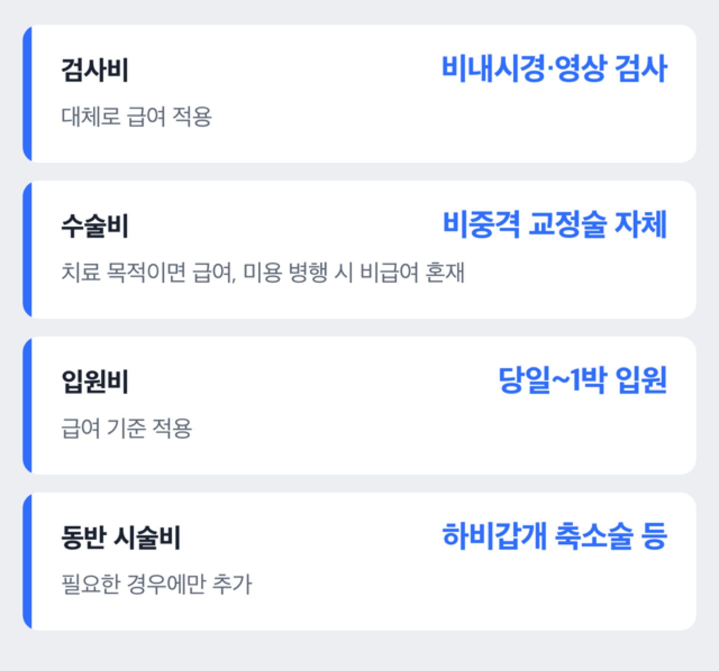 비중격만곡증 치료 비용 구성을 정리한 도해