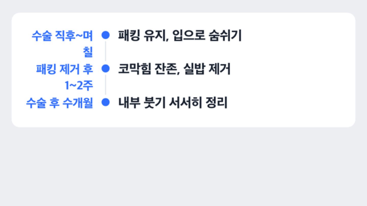 비중격만곡증 수술 후 회복 흐름을 정리한 도해