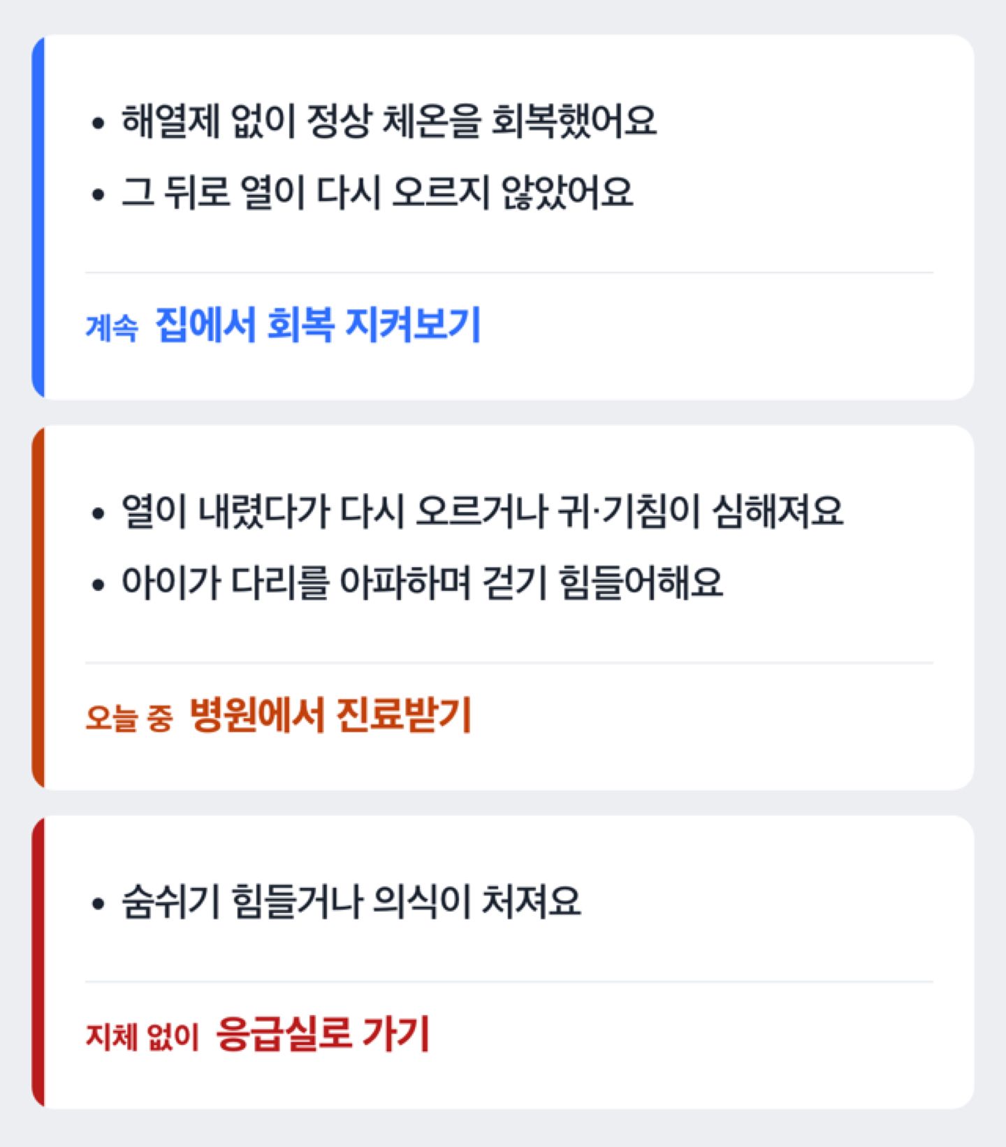 재발열, 귀 통증, 다리 통증, 응급 신호에 따라 병원 재방문 여부가 갈리는 흐름을 보여주는 도해
