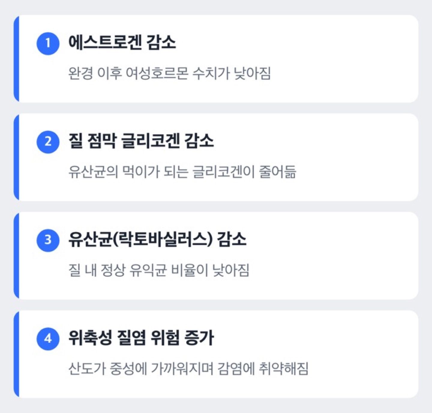 도해: 갱년기 질 유산균, 위축성 질염 도움될까요?