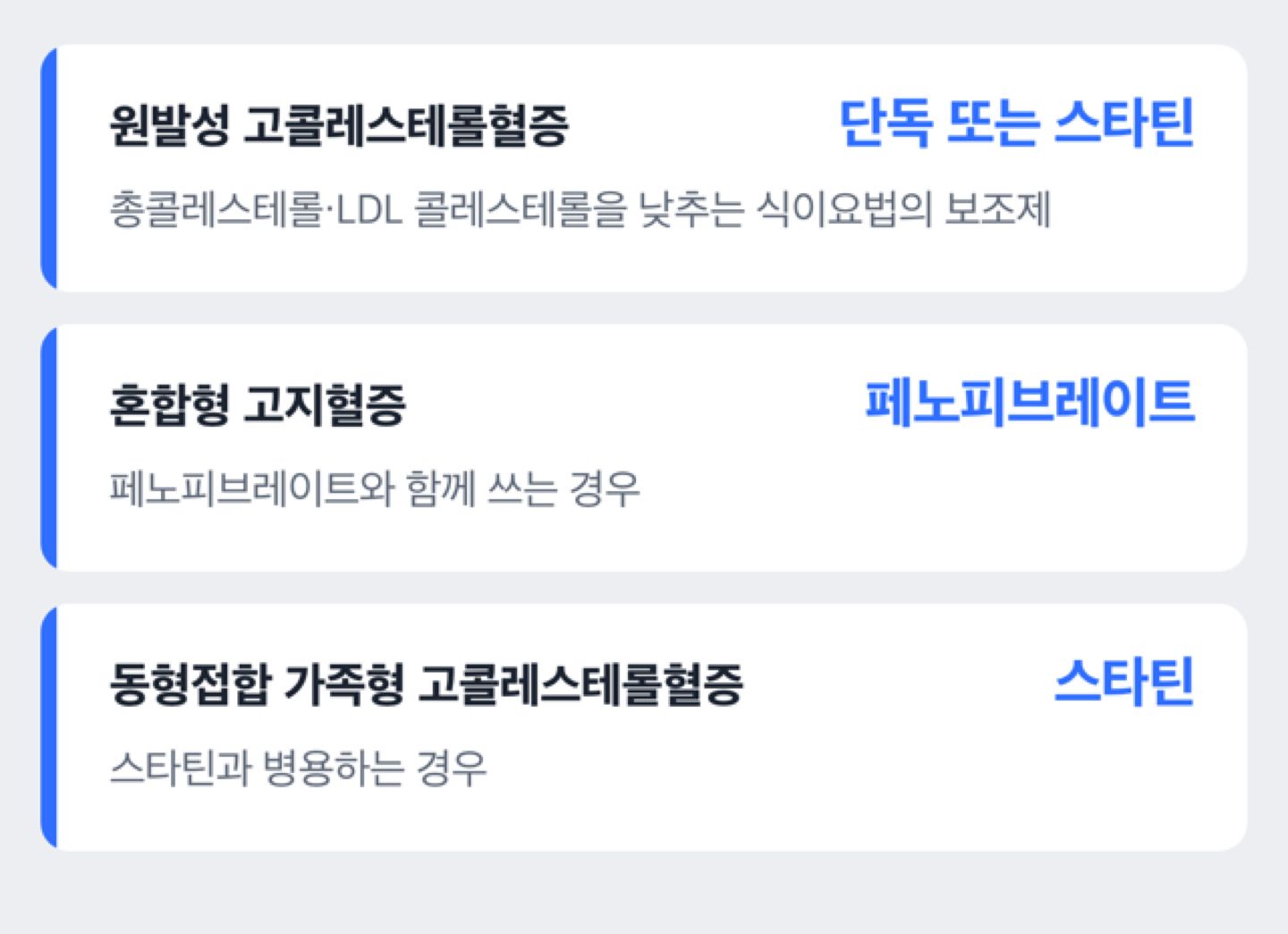 도해: 에제티미브의 쓰임: 원발성 고콜레스테롤혈증은 단독 또는 스타틴, 혼합형 고지혈증은 페노피브레이트, 동형접합 가족형 고콜레스테롤혈증은 스타틴과 병용