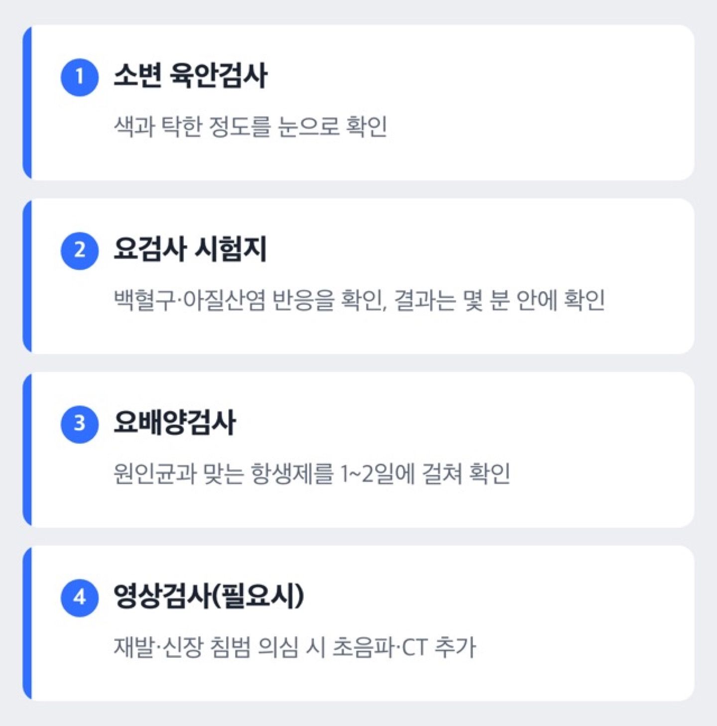 요로감염 검사 단계 흐름을 보여주는 도해