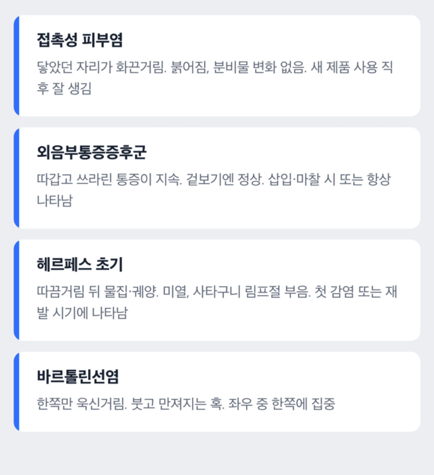 질 입구 통증 원인 네 가지를 통증 특징과 동반 증상으로 비교한 체크리스트 도해