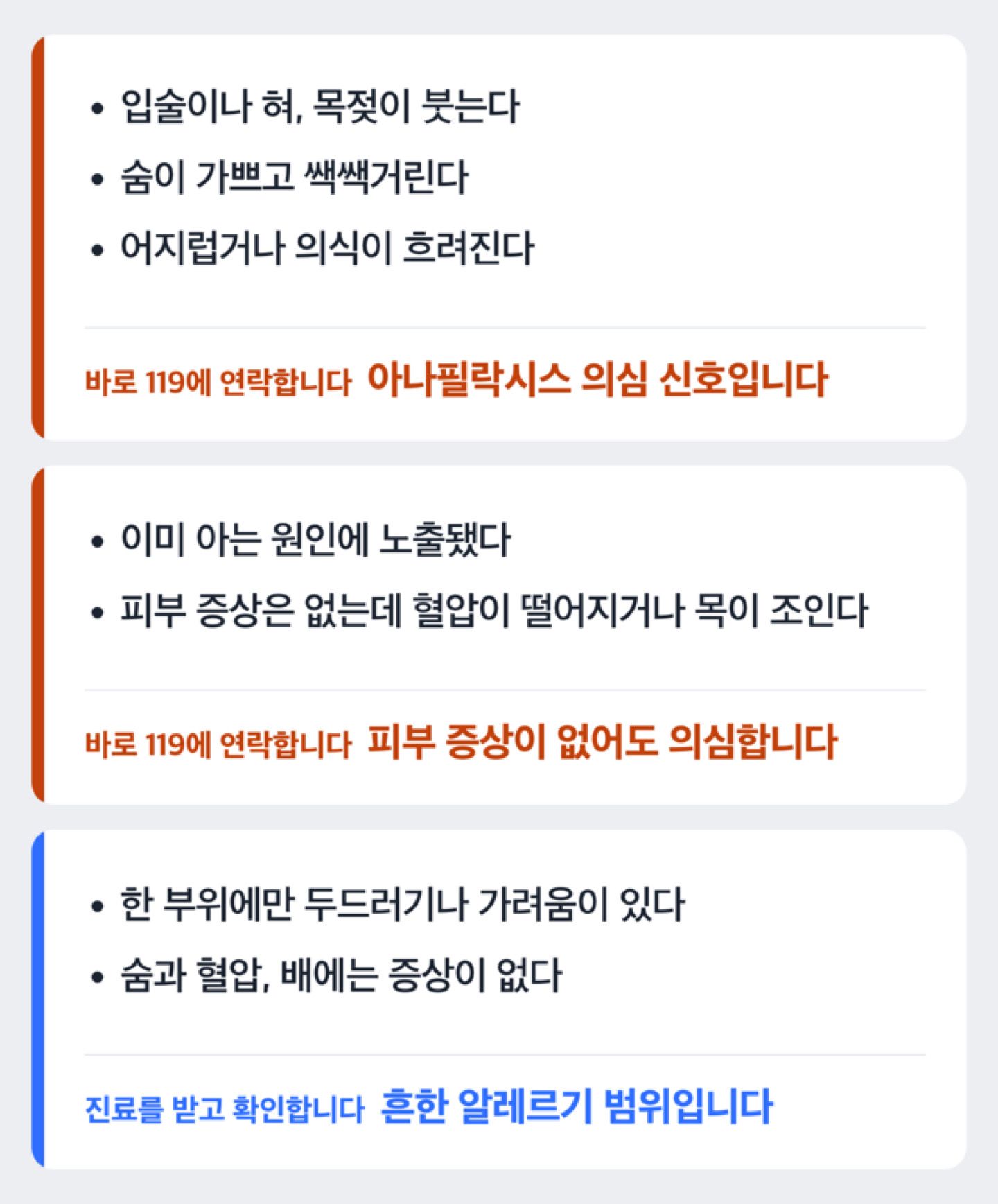 피부·점막 증상에 숨·혈압·배 증상이 겹치면 아나필락시스를 의심한다는 판단 도해