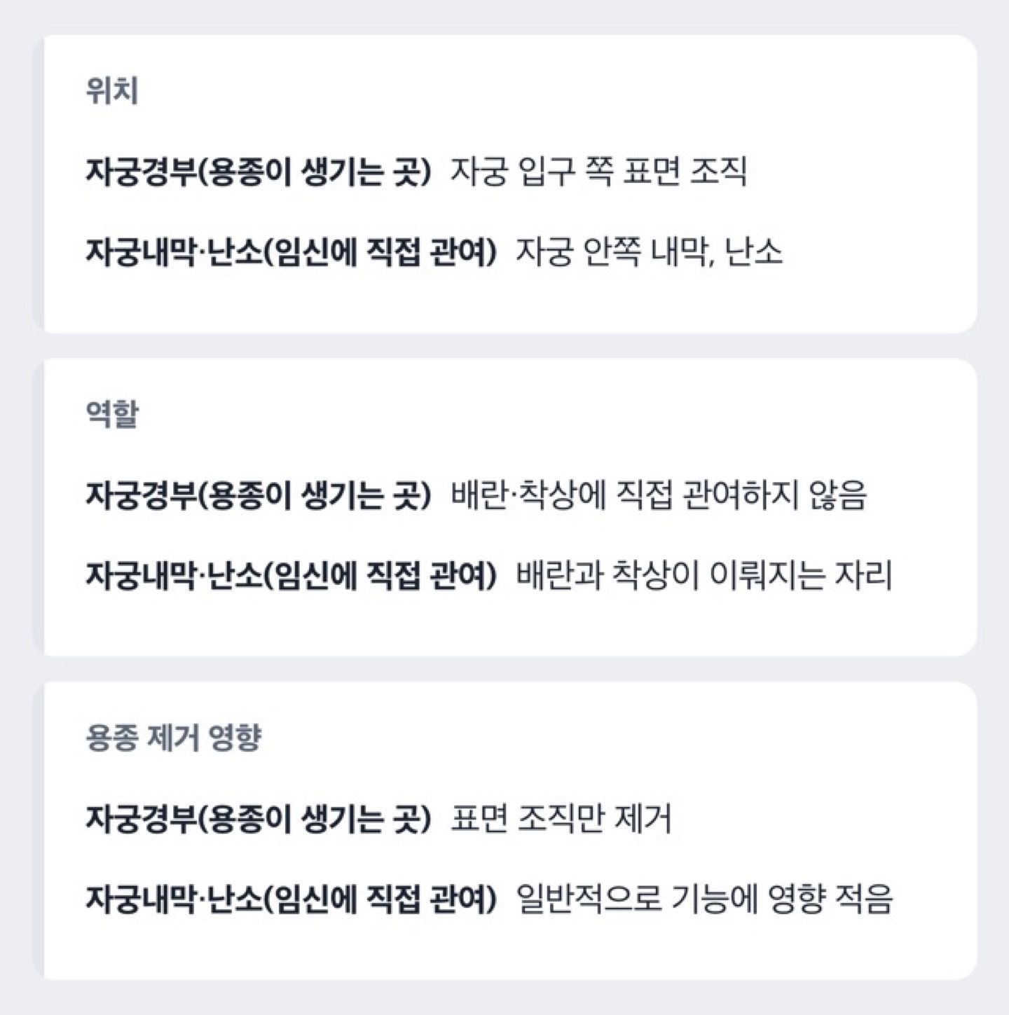 자궁경부용종 위치와 임신에 관여하는 부위를 비교하는 도해
