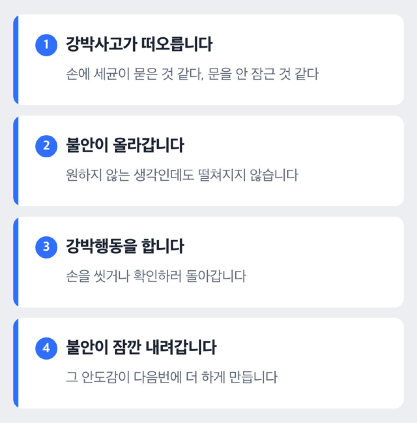 강박사고에서 불안, 강박행동, 잠깐의 안도로 이어져 다시 강박사고로 돌아가는 강박증의 반복 구조를 보여 주는 도해