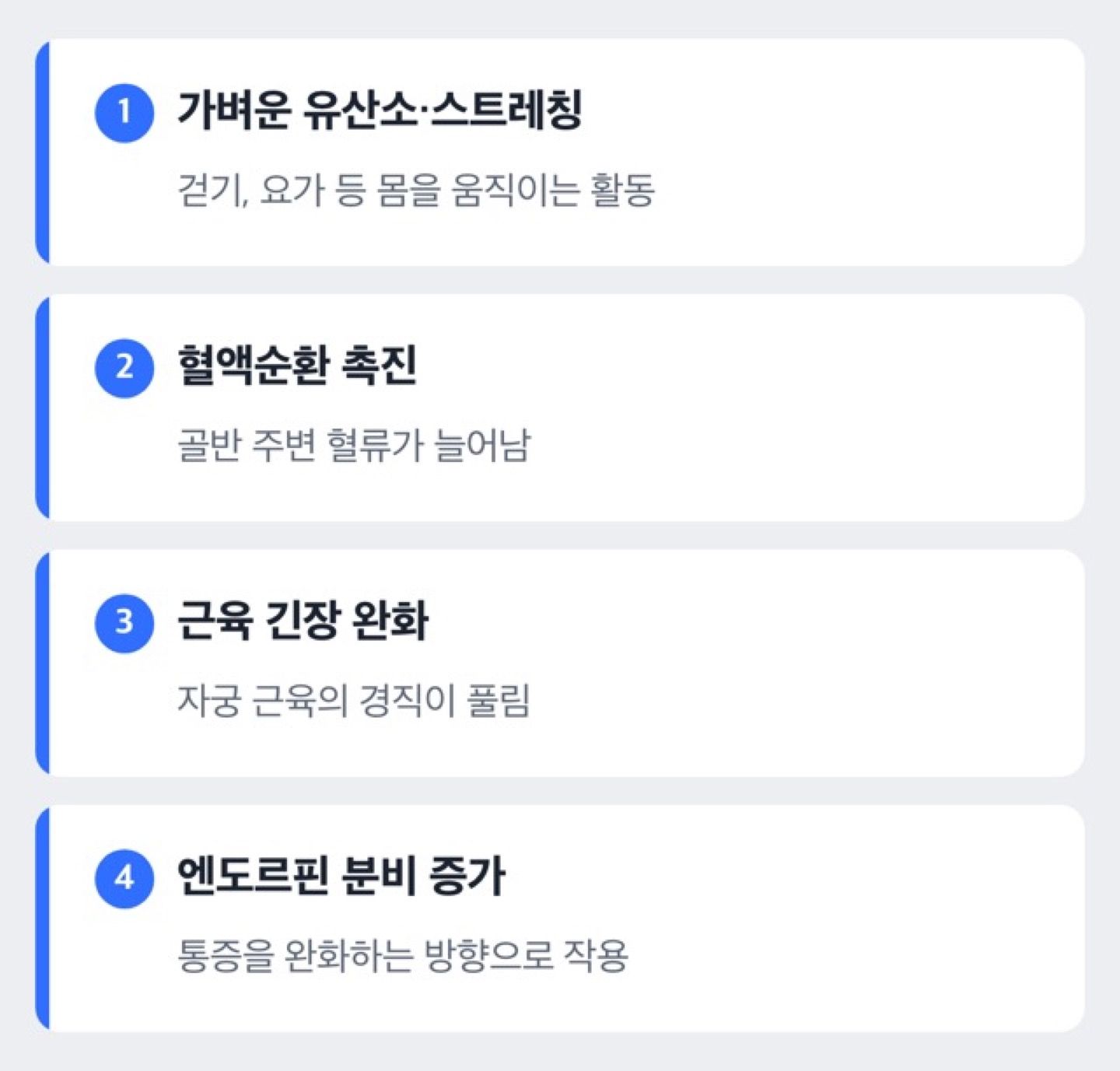 가벼운 운동이 혈액순환과 엔도르핀 분비를 통해 생리통을 완화하는 과정을 보여주는 도해