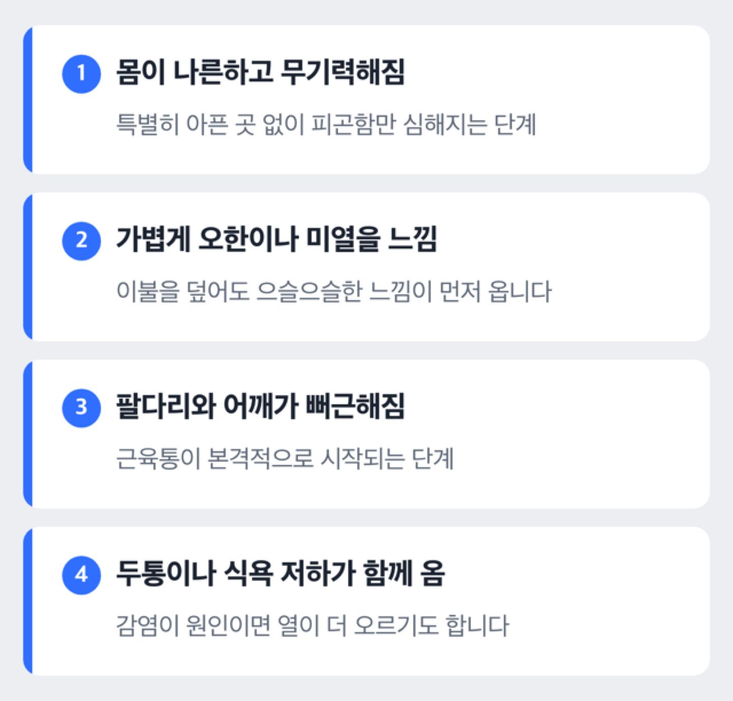 몸살 초기 증상이 나타나는 순서를 보여주는 단계 도해