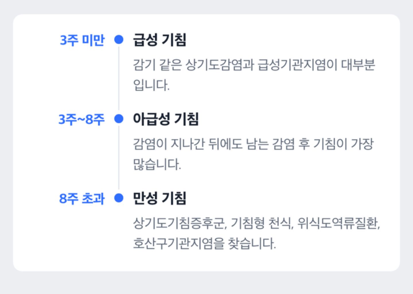 3주 미만 급성, 3~8주 아급성, 8주 이상 만성으로 나뉘는 기침 기간 구분과 구간별 흔한 원인 도해