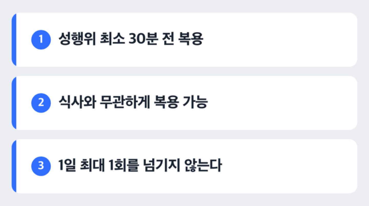 타다라필 복용 시점을 성행위 30분 전, 식사 무관, 1일 최대 1회 순서로 보여주는 도해