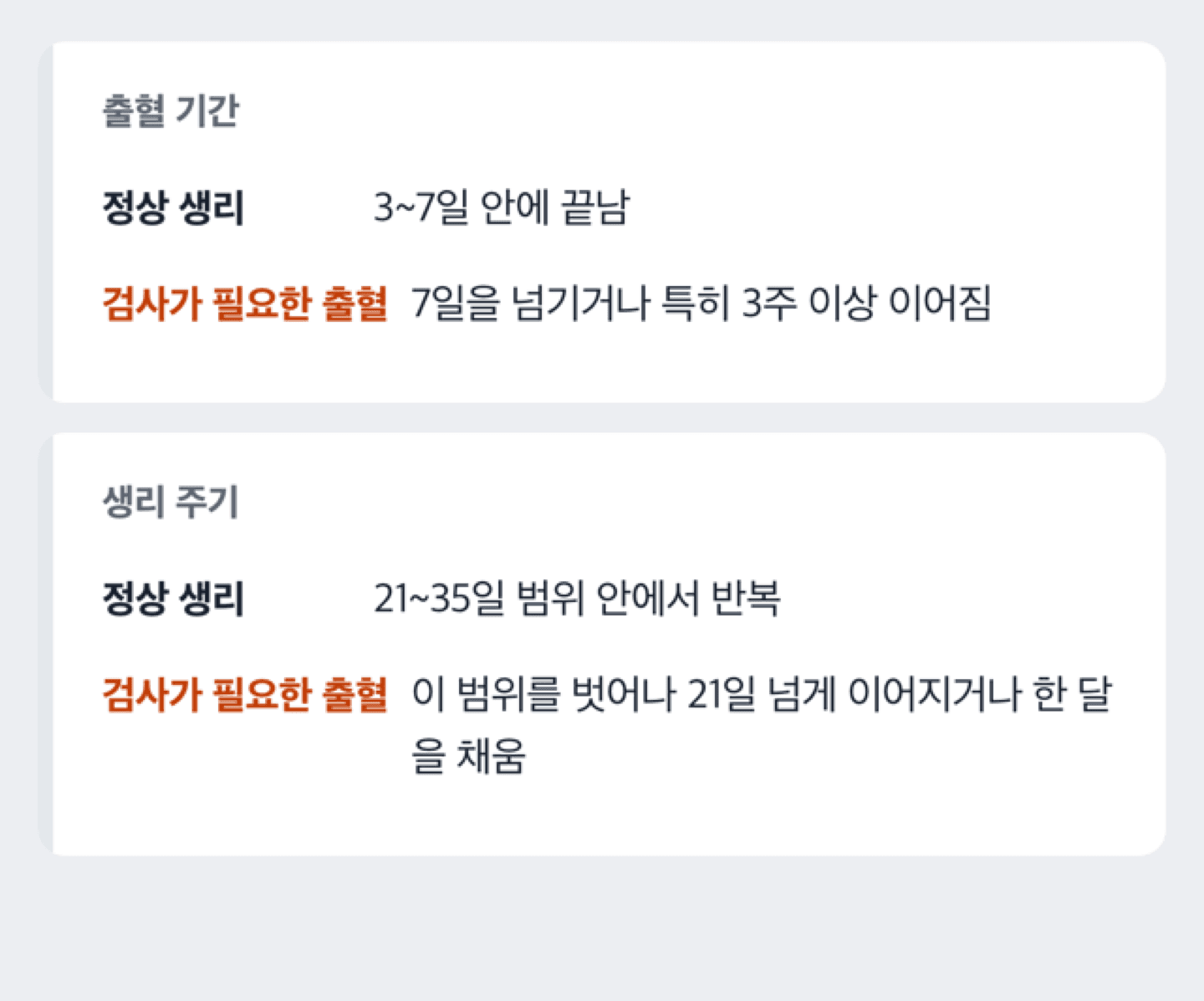 정상 생리 기간 3~7일과 3주 이상 이어지는 출혈을 나란히 비교하는 타임라인 도해