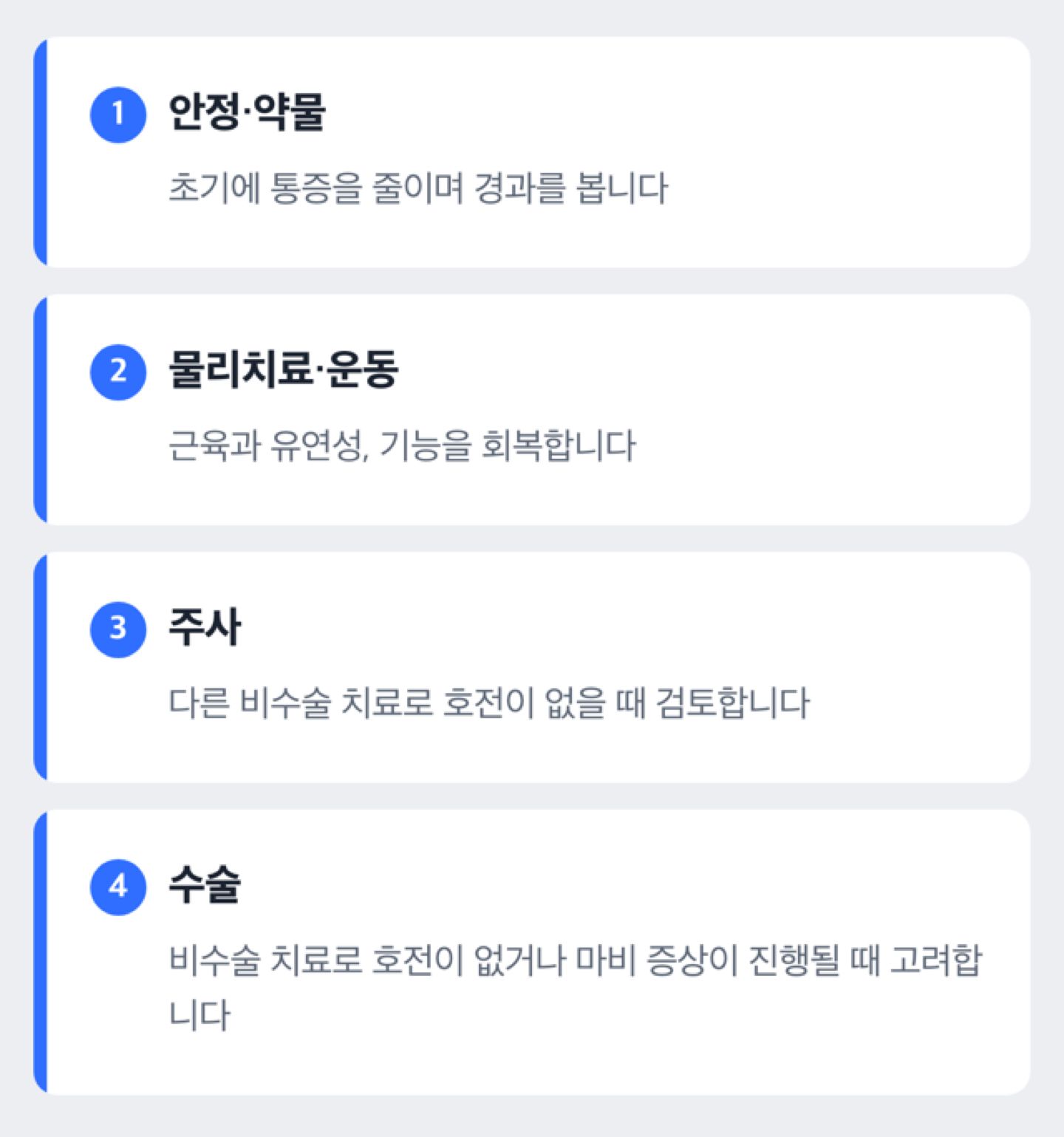 목디스크 치료가 안정·약물, 물리치료·운동, 주사, 수술 순서로 올라가는 모습을 보여 주는 단계 도해(기관 서술 정리이며 개인별 치료 처방이 아님)