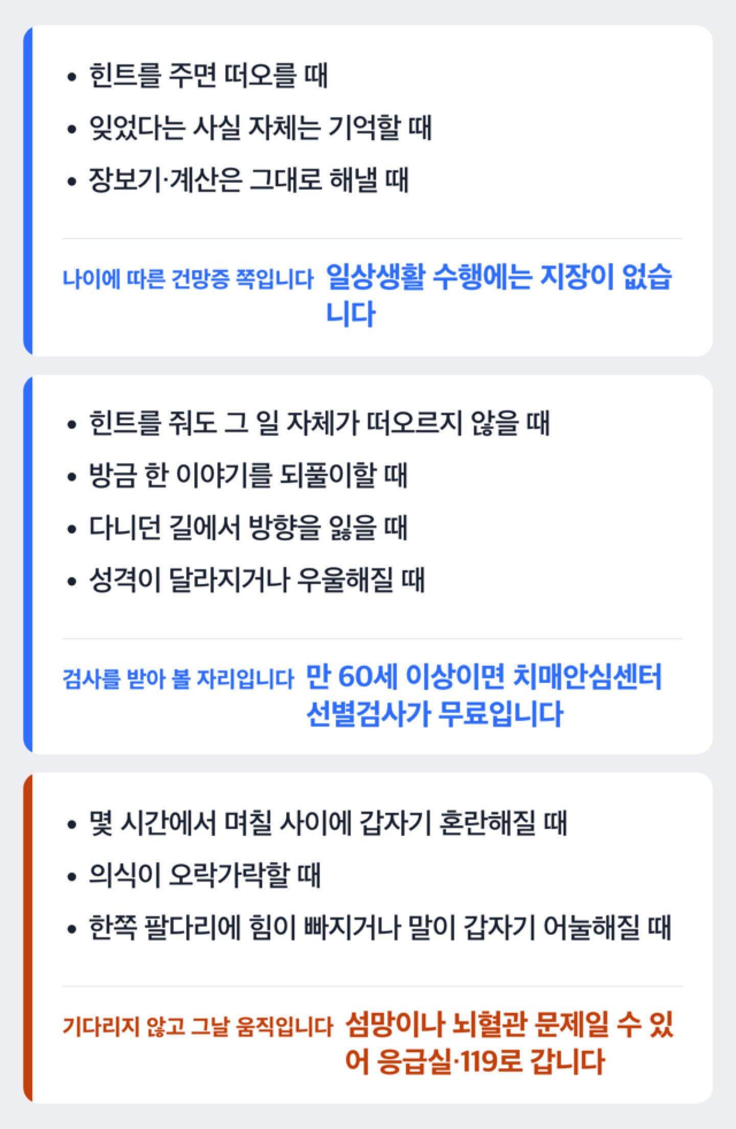 나이가 들며 생기는 건망증과 알츠하이머 의심 신호, 그날 응급실로 가야 하는 신호를 나눈 도해