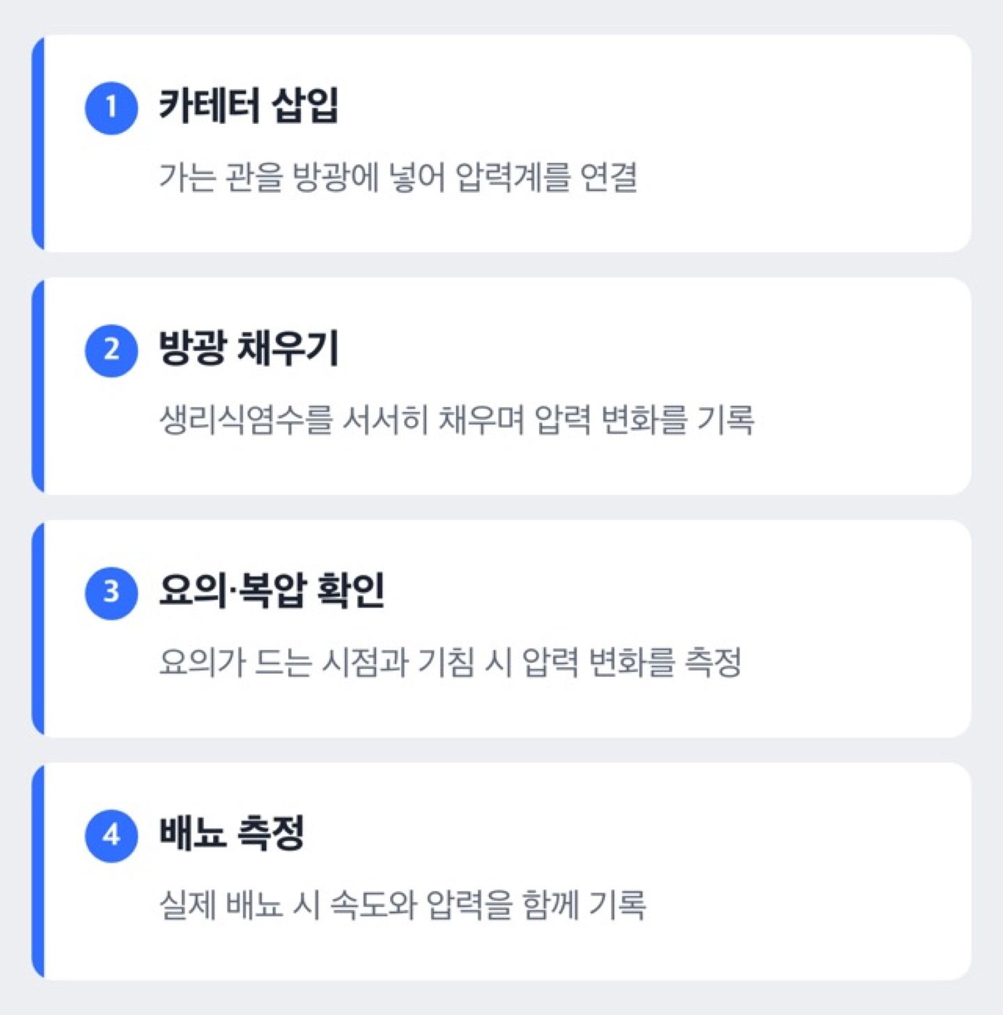 도해: 요역동학검사란 어떤 검사인가요