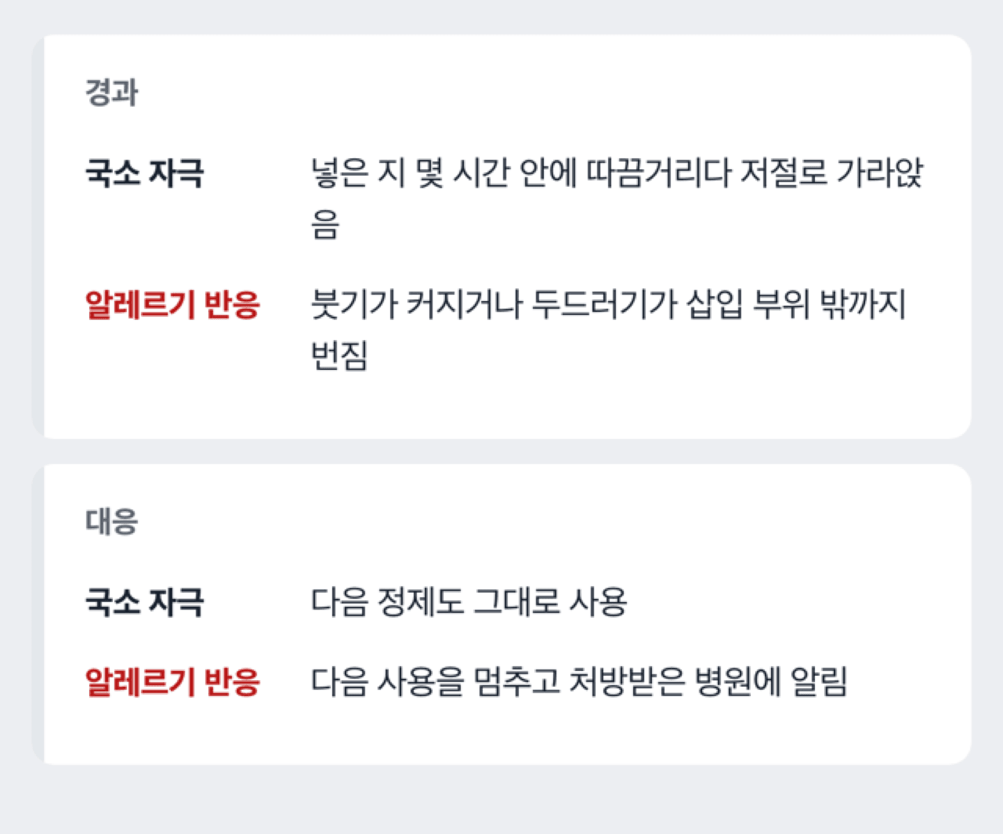 질정 삽입 후 시간에 따라 자극이 가라앉는 경우와 붓기·두드러기가 번지는 경우를 비교하는 도해