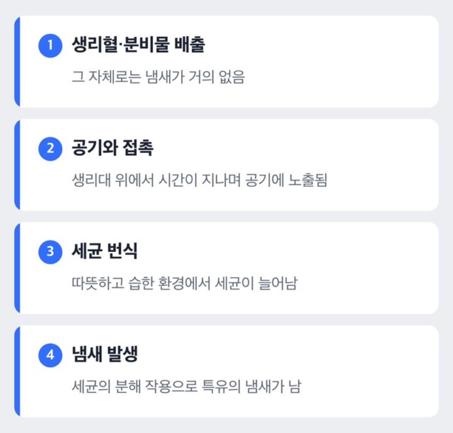 도해: 생리 중에 냄새가 나는 이유