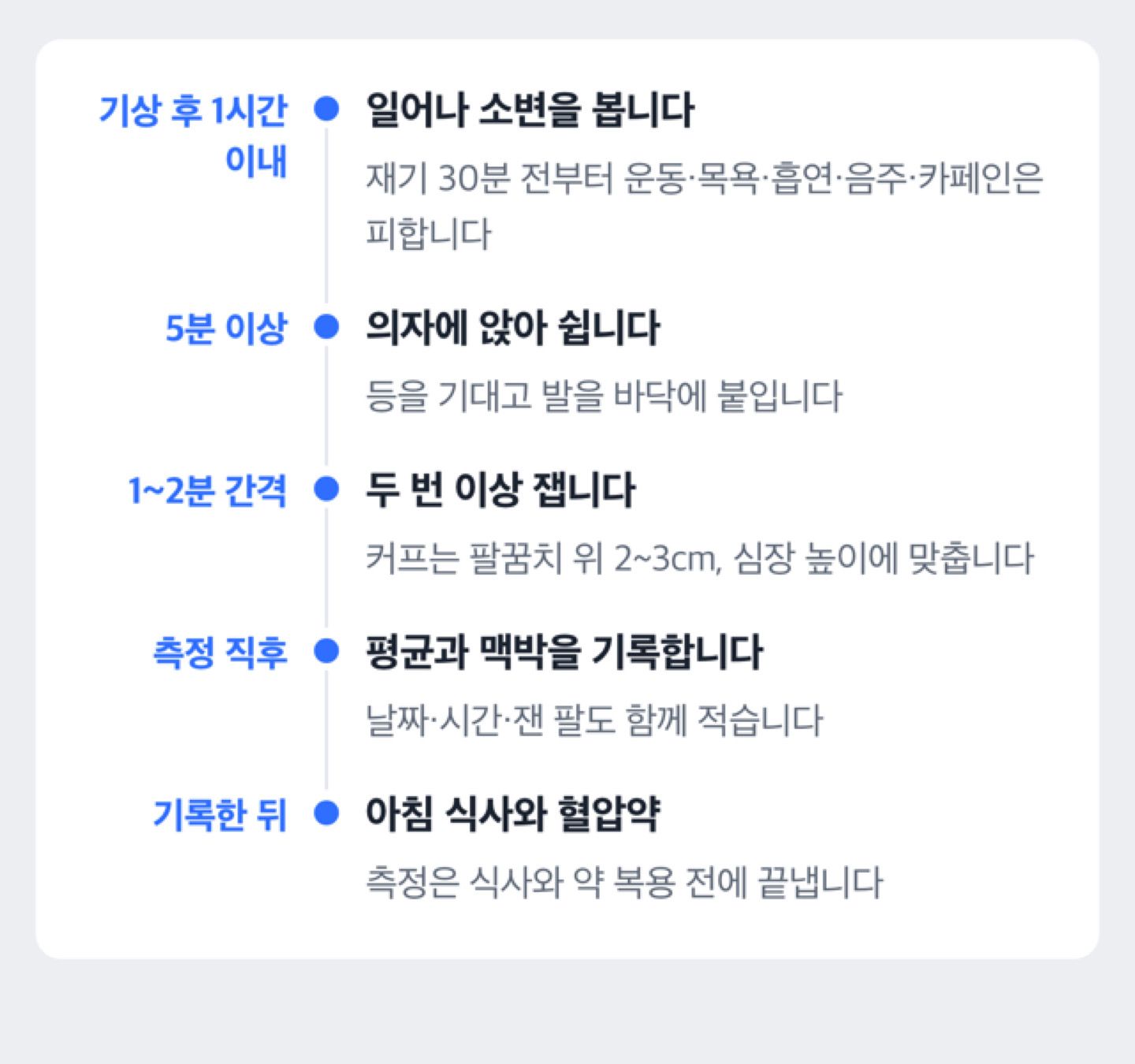 아침 혈압을 재는 순서(기상, 소변, 앉아서 휴식, 두 번 측정, 기록한 뒤 식사와 약)를 단계로 보여 주는 도해