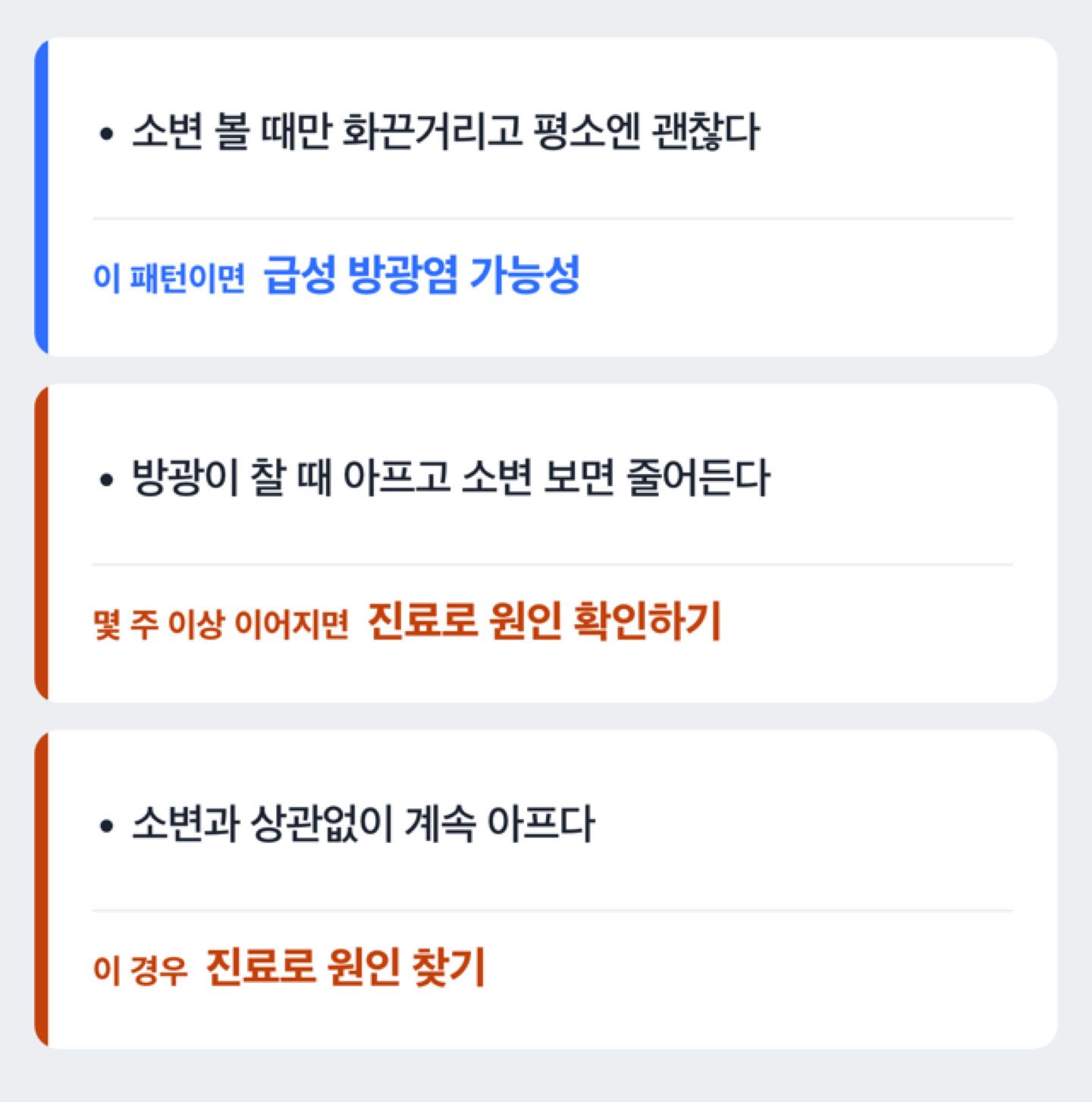 소변 볼 때 아픈지, 방광이 찰 때 아픈지로 방광통증 원인을 가늠하는 과정 도해