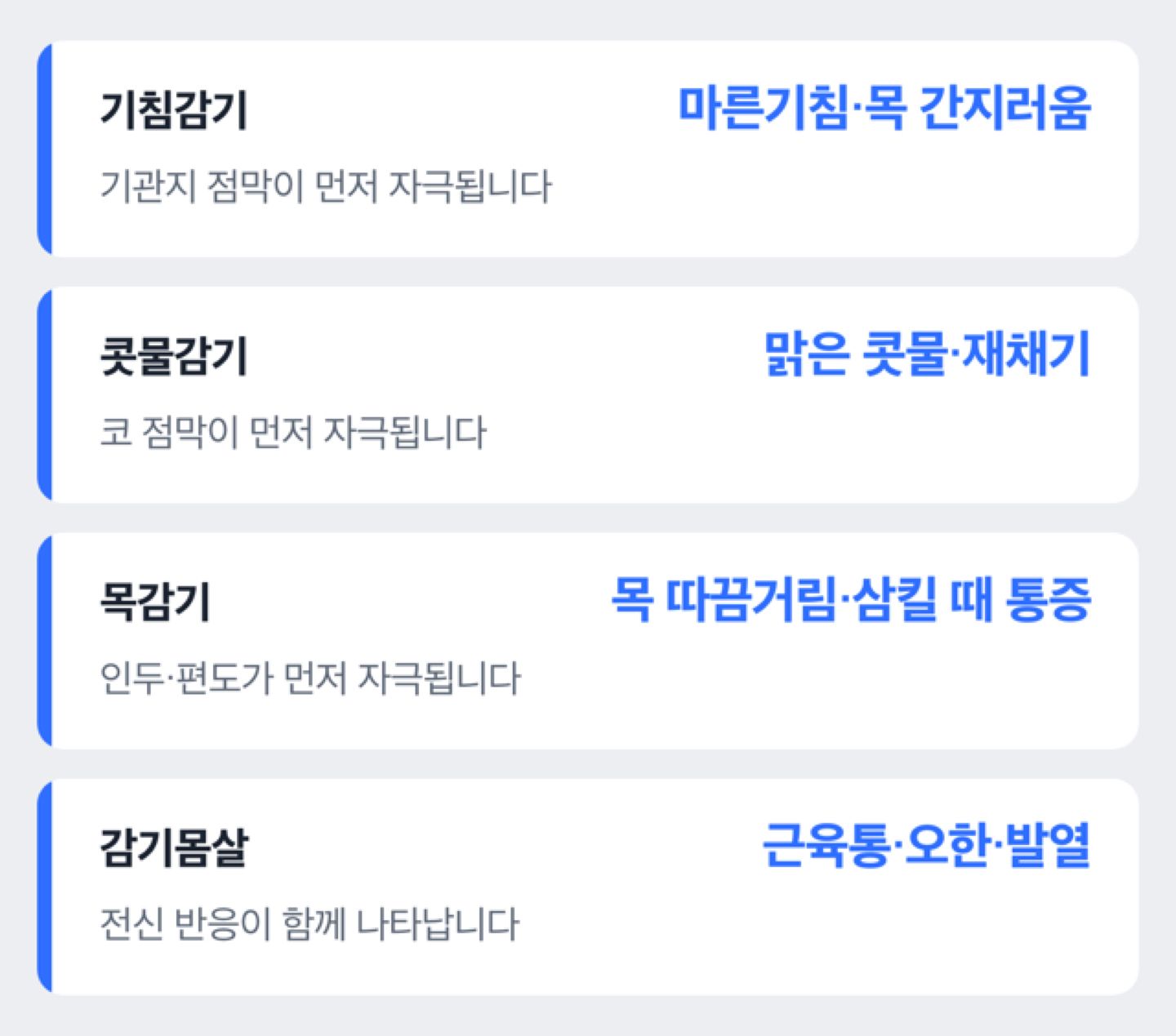 감기 하위 유형별로 두드러진 증상이 어디에서 시작되는지 보여주는 비교 도해