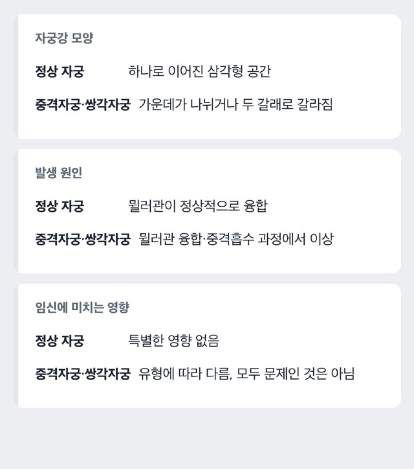 도해: 자궁 기형이란? 선천성 자궁 모양 이상 알아보기