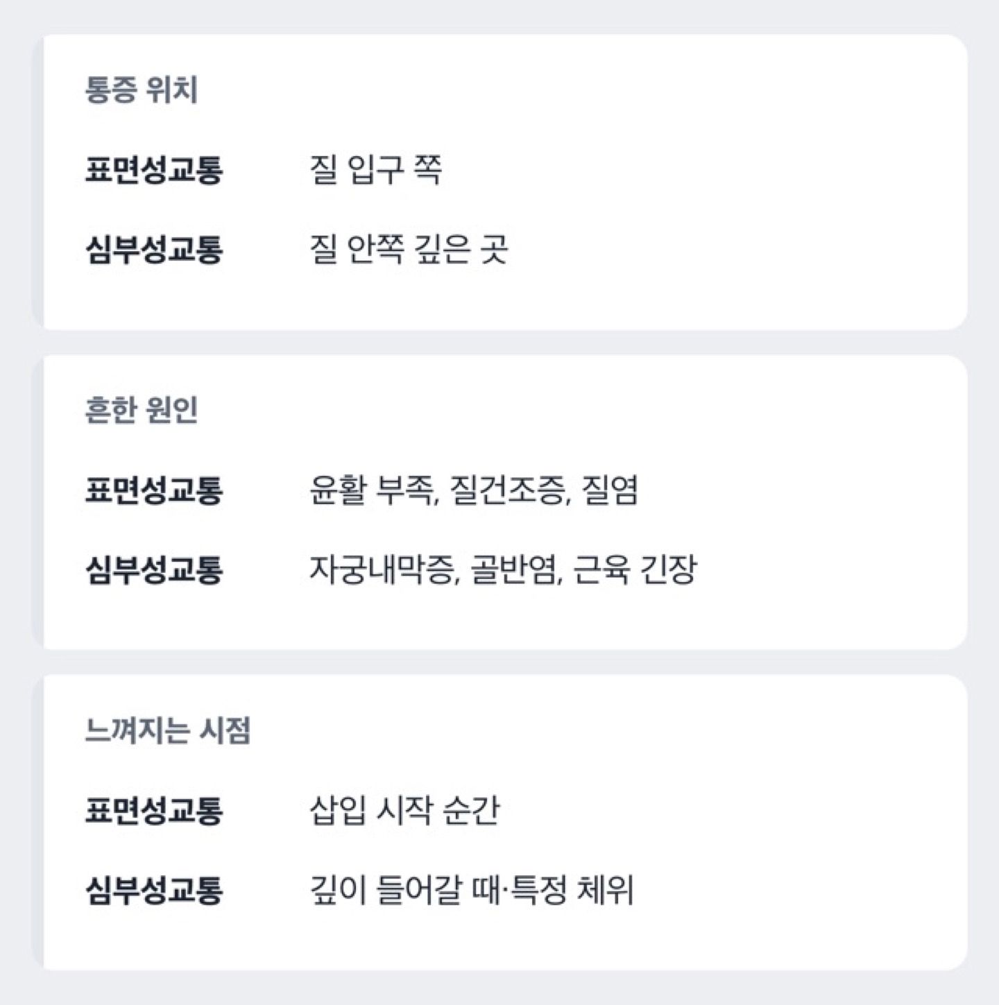 도해: 성교통 원인, 무엇 때문일까요