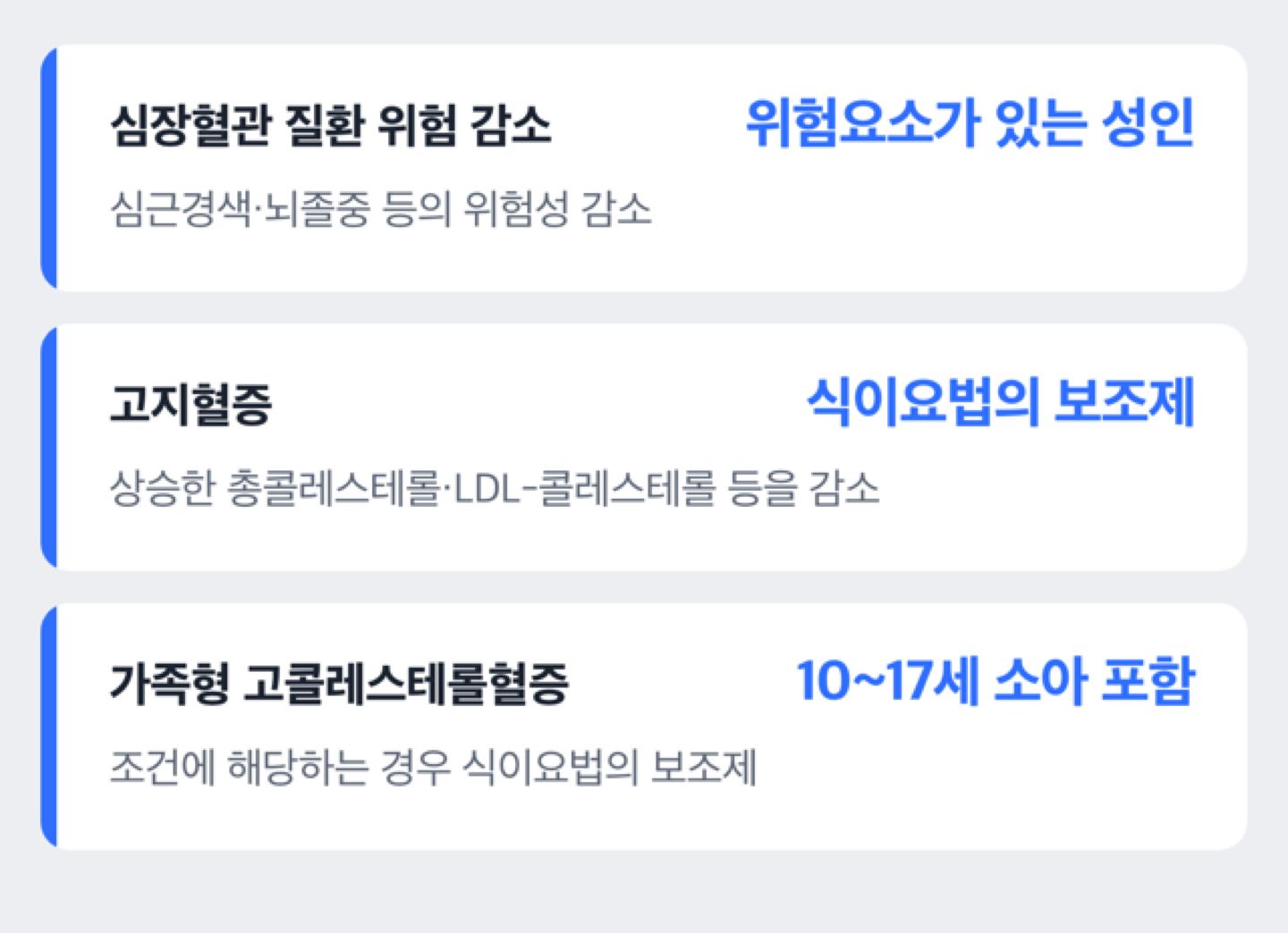 허가사항의 효능·효과 세 가지를 항목별로 정리한 체크리스트 도해(신체 그림 아님, 처방 권유 아님)