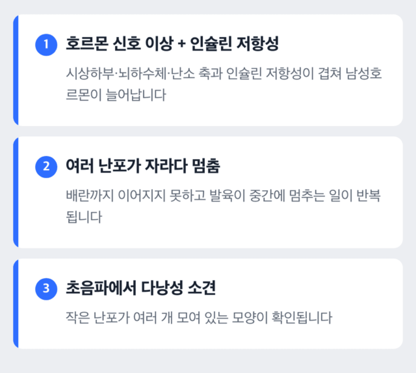 인슐린 저항성에서 배란장애로 이어지는 호르몬 기전 흐름 도해