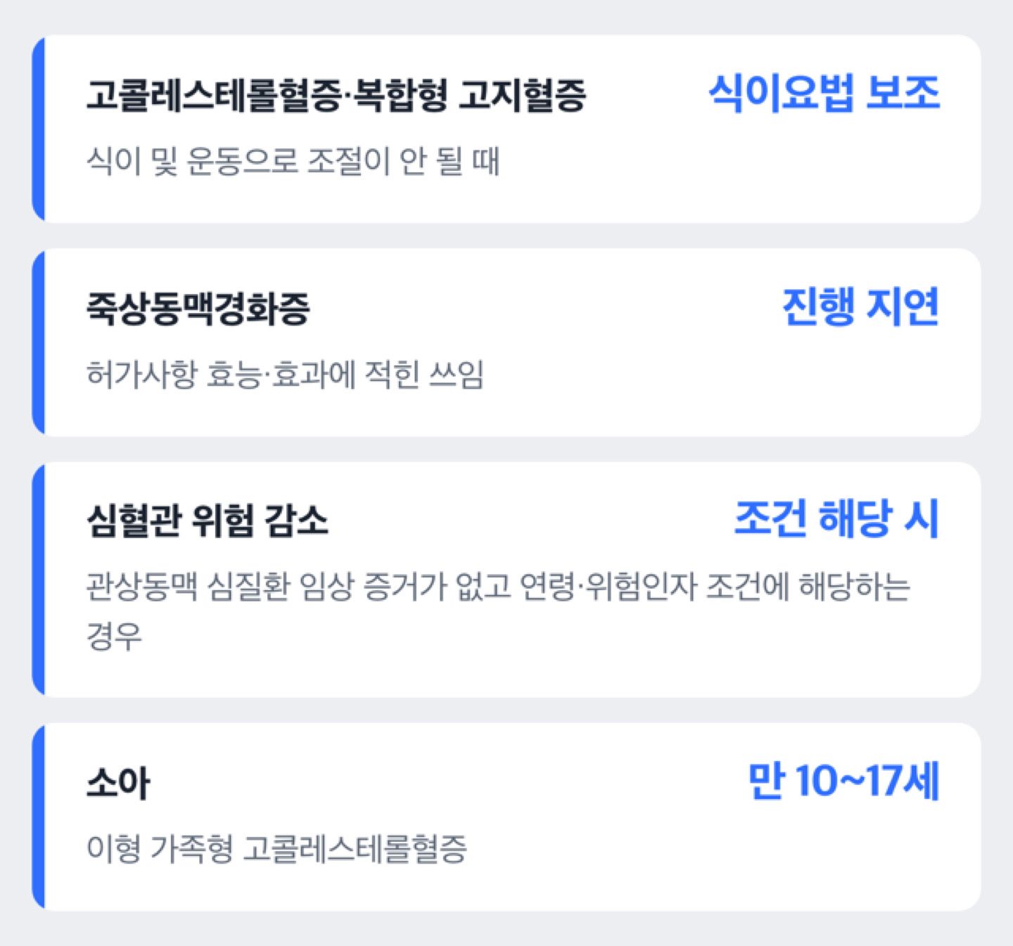 허가사항 효능·효과의 쓰임(고콜레스테롤혈증·복합형 고지혈증, 죽상동맥경화증 진행 지연, 심혈관 위험 감소, 만 10~17세 소아)을 항목별로 정리한 체크리스트 도해(신체 그림 아님, 처방 권유 아님)