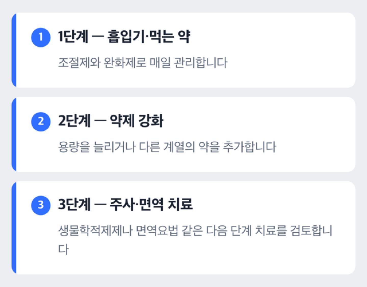 천식 치료 단계를 정리한 도해