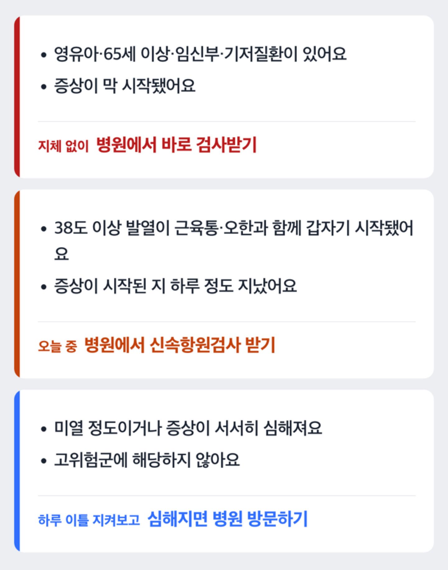 발열 지속시간과 위험군 여부에 따라 병원 검사가 필요한지 나뉘는 흐름을 보여주는 도해