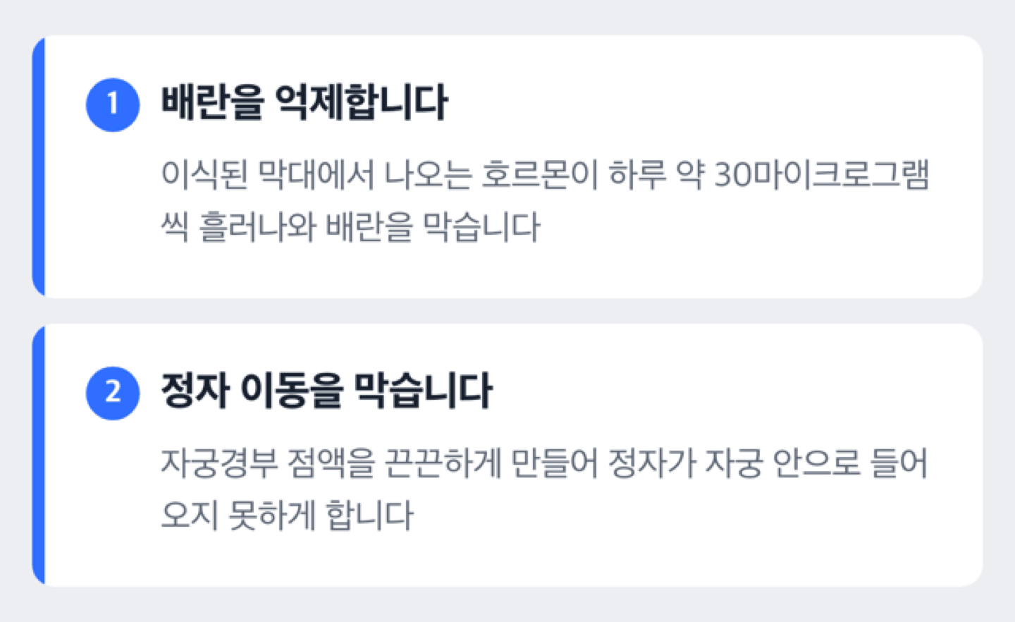 임플라논이 배란 억제와 자궁경부 점액 변화로 피임 효과를 내는 과정을 보여주는 도해