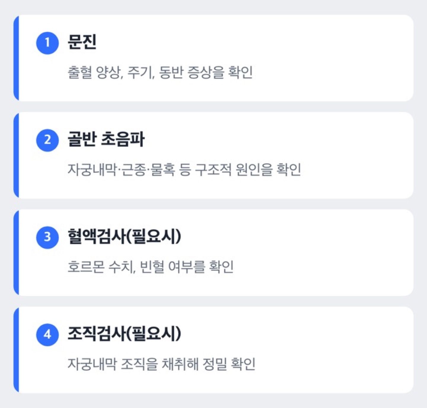 도해: 문진에서는 무엇을 묻나요