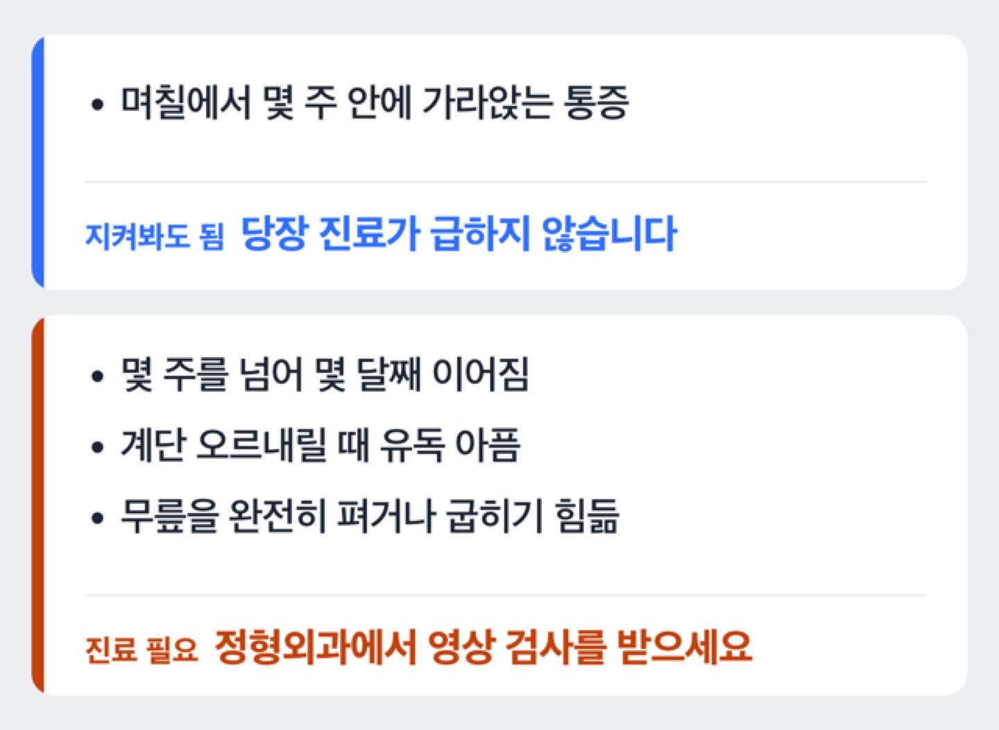 무릎 통증 지속 기간과 동반 증상에 따라 병원 방문 시점을 정리한 판단 흐름도