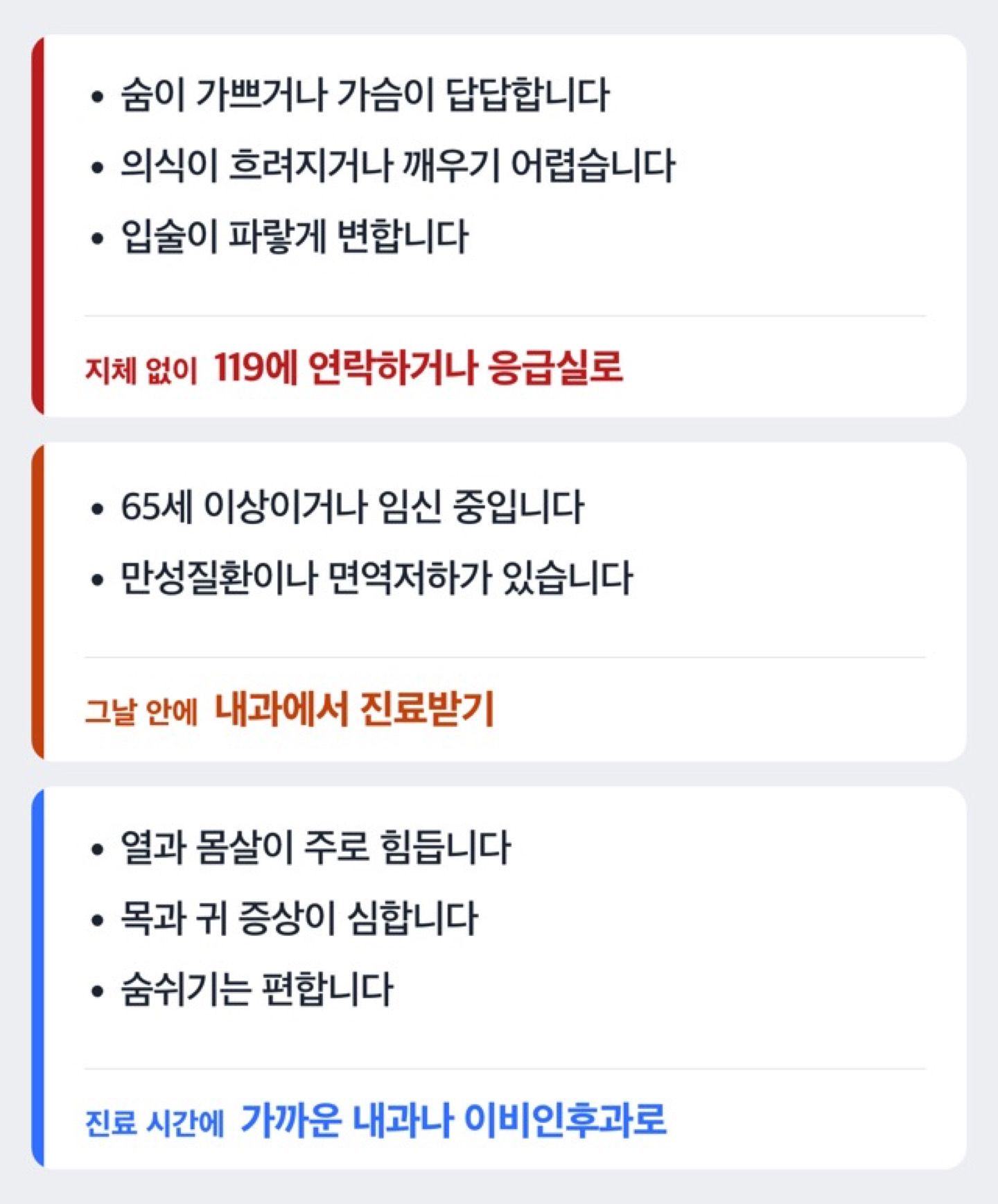 독감이 의심될 때 어디로 갈지 가르는 기준을 정리한 도해