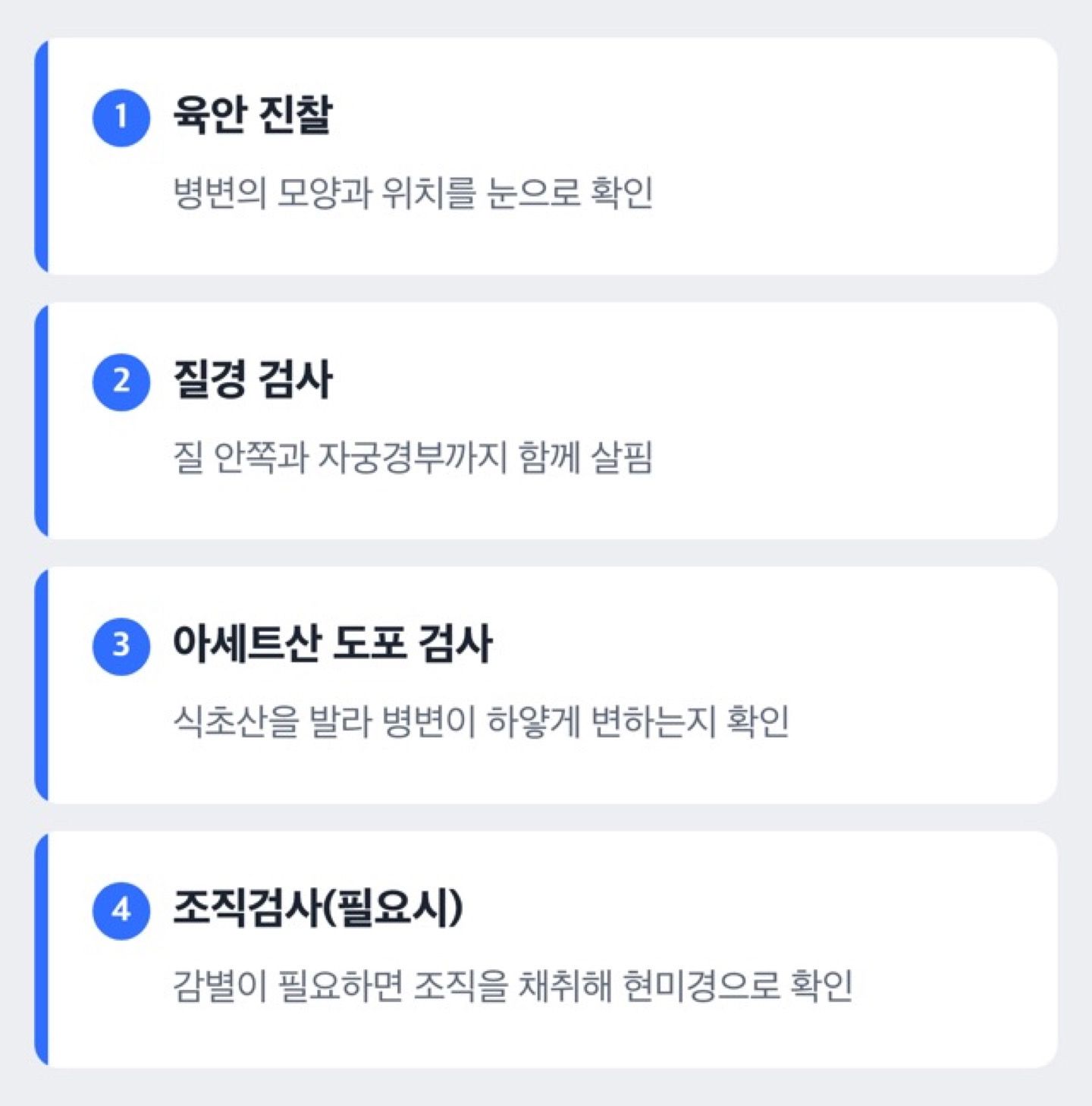 여성 곤지름 검사 절차를 보여주는 도해