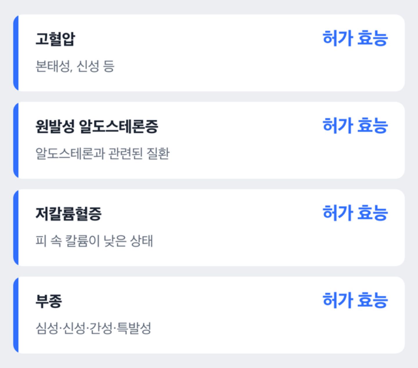 스피로놀락톤의 허가 효능인 고혈압, 원발성 알도스테론증, 저칼륨혈증, 부종을 정리한 체크리스트