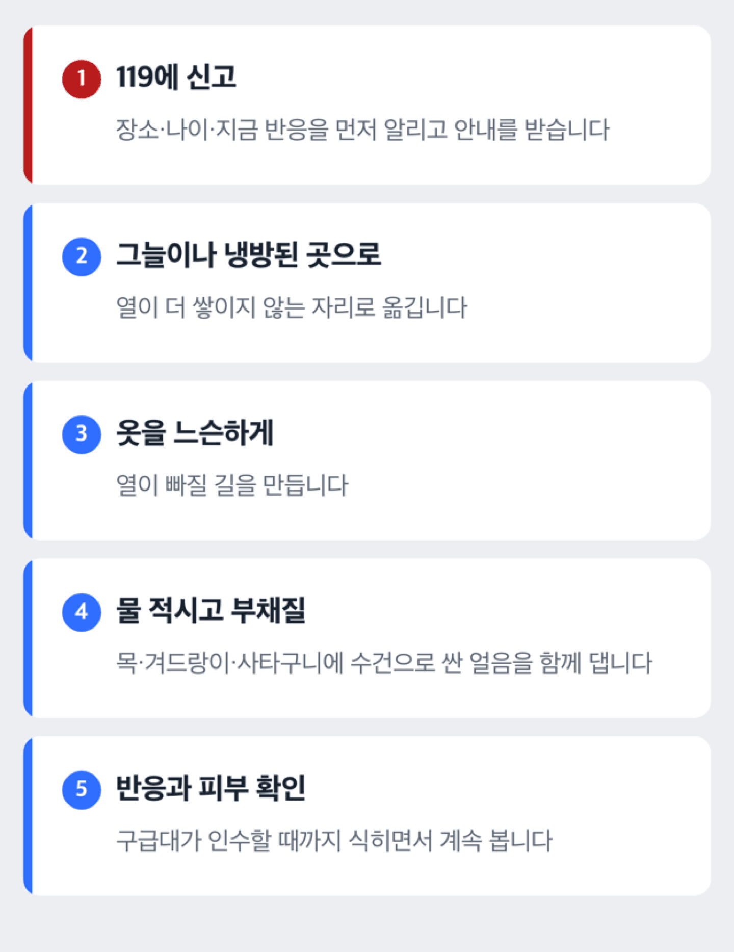 119 신고부터 몸을 식히기까지 현장에서 밟는 응급처치 순서를 단계로 보여주는 도해