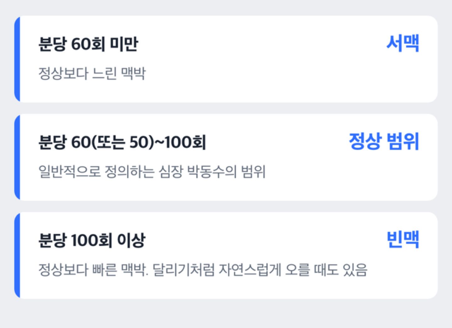분당 맥박 수 구간별로 서맥·정상 범위·빈맥이 무엇을 뜻하는지 나란히 보여 주는 기준 도해