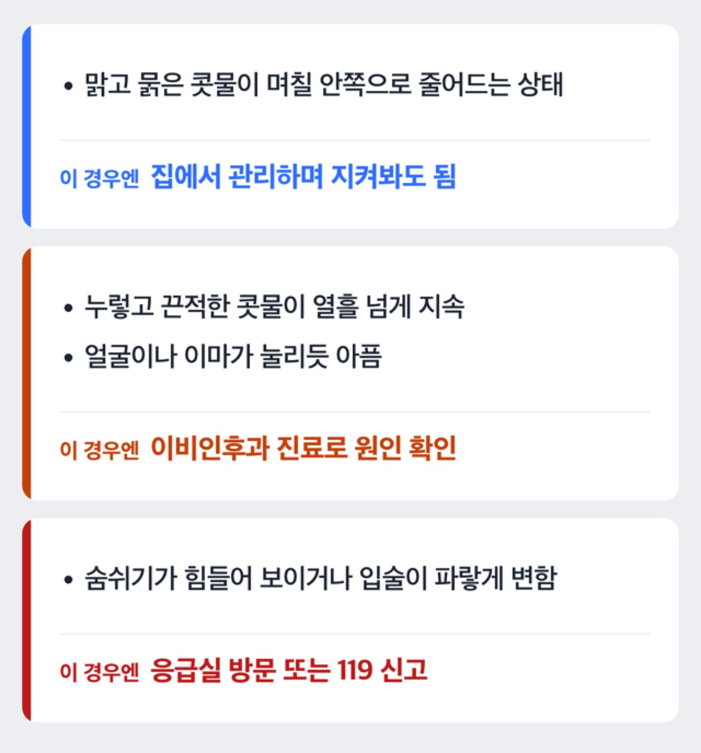 코감기 증상별 대처 흐름 도해