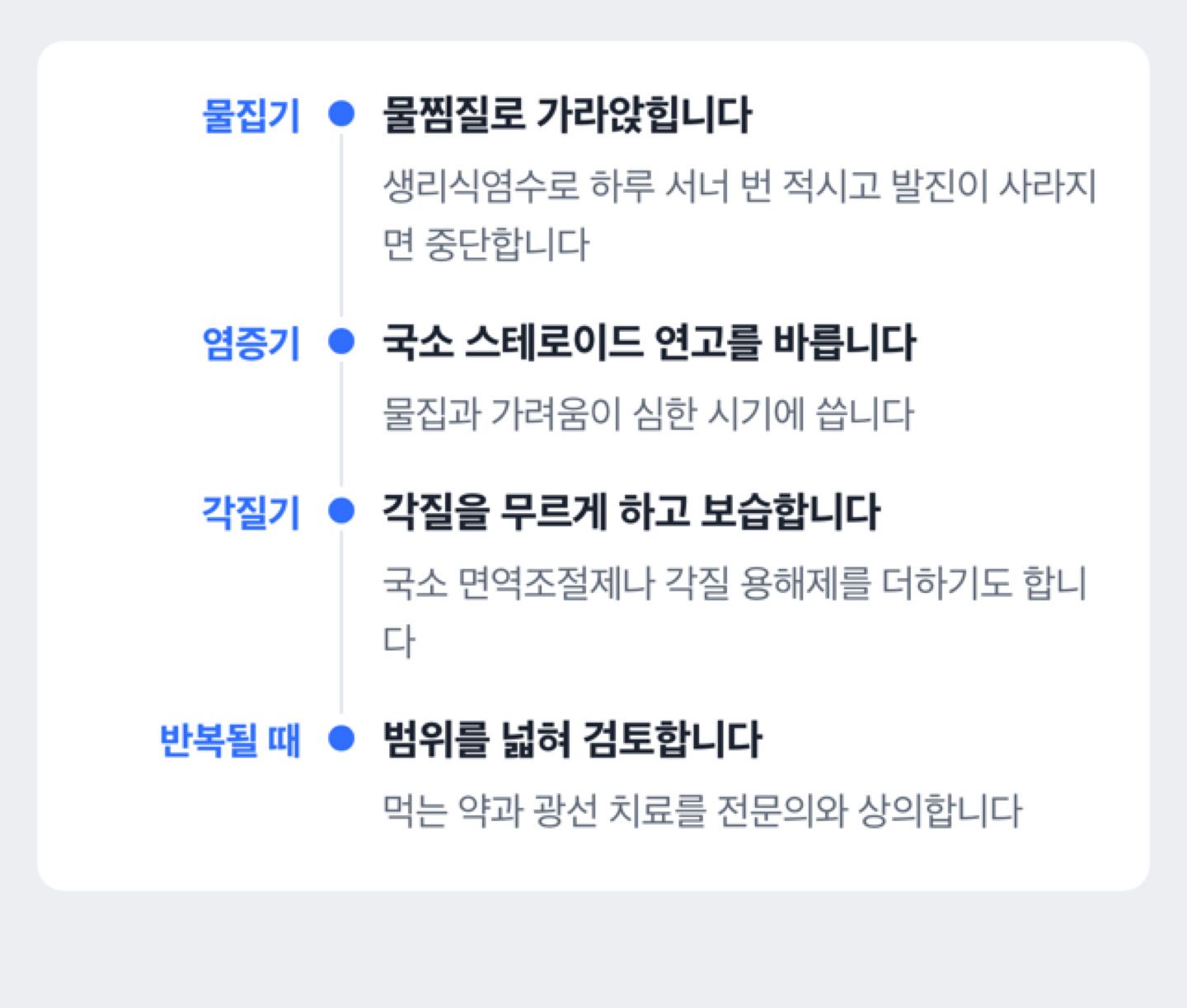 한포진 급성기부터 각질기까지 치료 순서를 정리한 도해