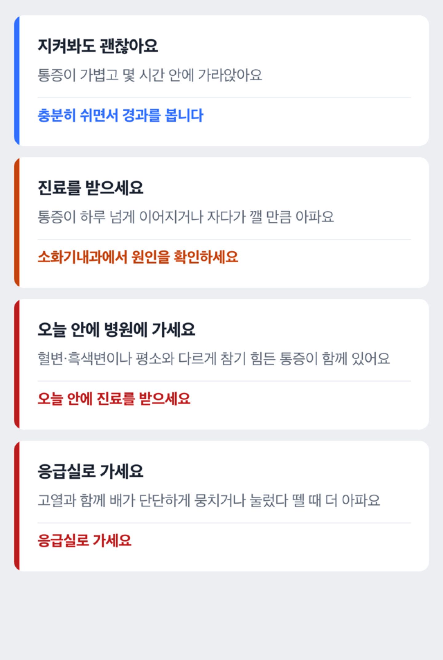 통증 강도와 동반 증상에 따라 병원에 가는 시점이 달라지는 4단계 도식